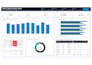 turn your excel data into a power bi dashboard with data storytelling